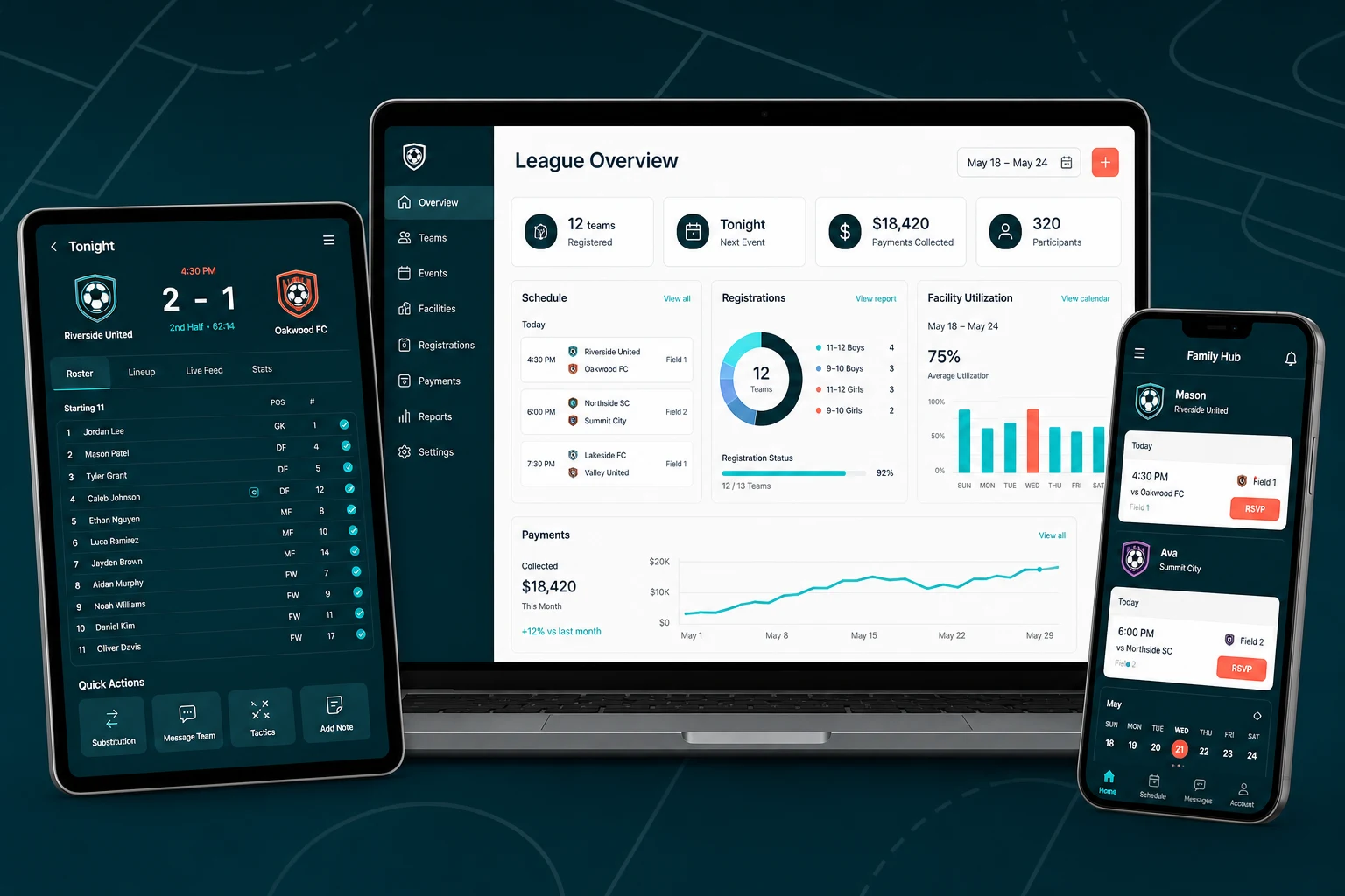 SightSmash applications connected across phone, tablet, and laptop